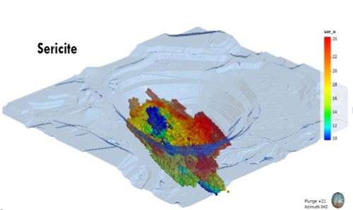 Prediccion de variables mineralogicas en modelo de bloques
